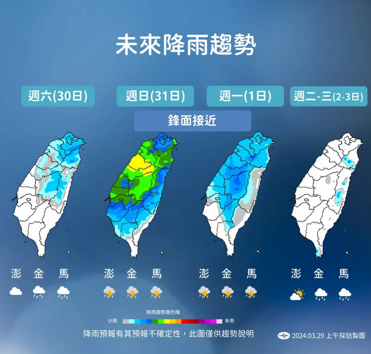 未來降雨趨勢。氣象署提供