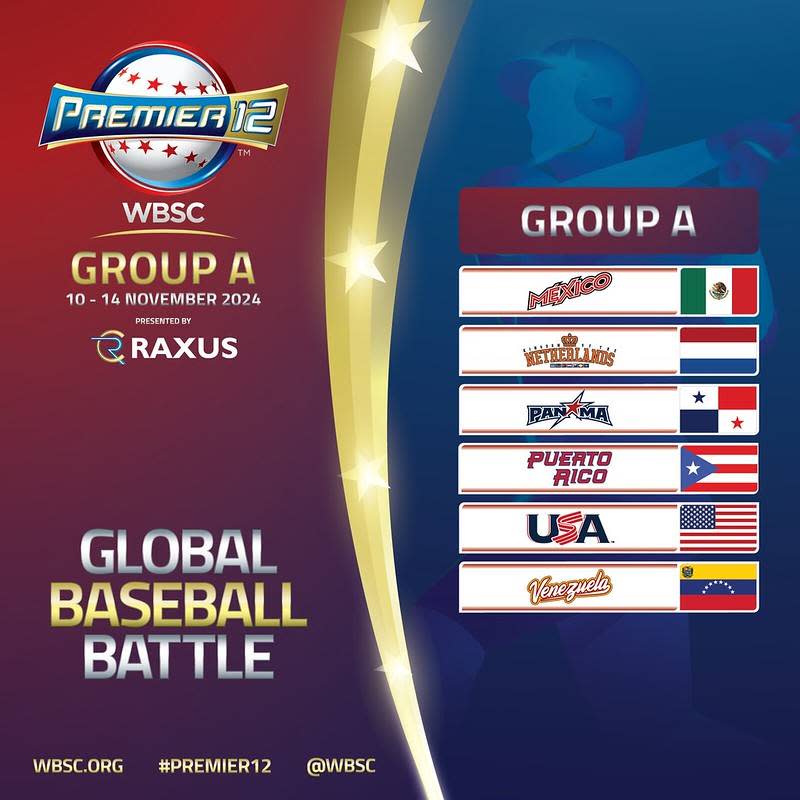 世界棒壘球總會（WBSC）公布第三屆世界12強棒球賽預賽分組名單，中華隊與前兩屆冠軍韓國隊、日本隊一起分到B組，同組6隊要爭取2個晉級複賽資格。透過《KEYPO大數據關鍵引擎》輿情分析系統觀察近一年「12強棒球賽」探索概念，發現與中華隊有關議題，包括對手、賽制，總教練都是重點，《網路溫度計DailyView》整理賽事相關資訊提供球迷觀戰情報。