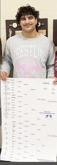 Barnsdall High's Easton Malone displays a wrestling bracket he won.