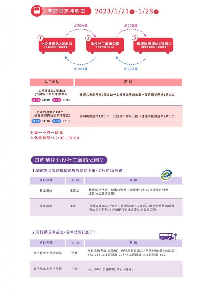 大眾交通工具示意圖。(記者宋紹誠翻攝圖)