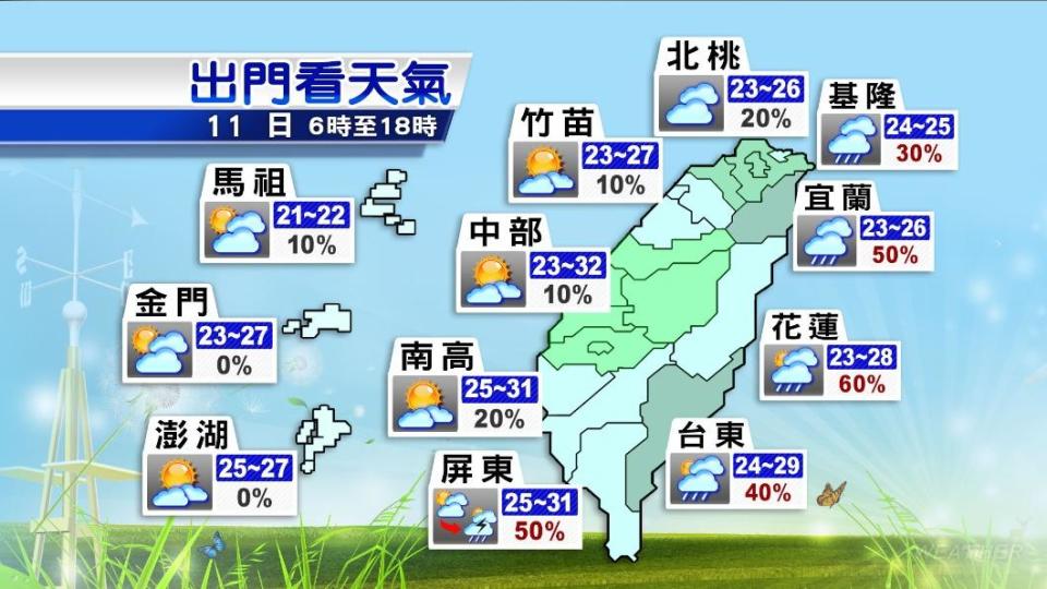 今日各地天氣一次看。（圖／TVBS）