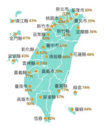 根據中央氣象局預測，未來120小時內「颱風七級風暴圈」可能通過的機率，以恆春92％最高。   圖：取自中央氣象局網站