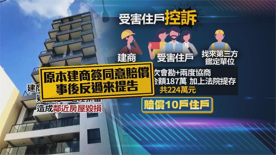 你蓋房我家歪了！　住戶控建商害屋地基下陷