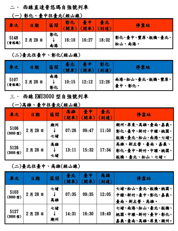 ▲台鐵113年228和平紀念日加開列車。（圖／台鐵提供）