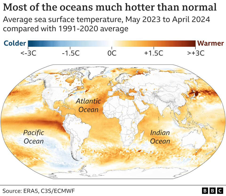 Map of average sea surface temperatures from May 2023 to April 2024, compared with the 1991-2020 average. Most of the world's seas have been much hotter than normal.