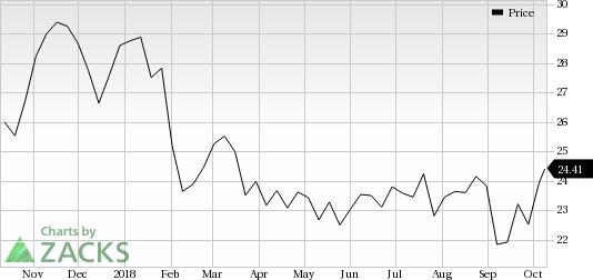 Cabot (COG) trims its daily production growth forecast for 2018 to 7-8% from its prior guided range of 10-12%.