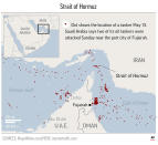 Saudi Arabia says its oil tankers were attacked Sunday off the coast of UAE port city of Fujairah.;