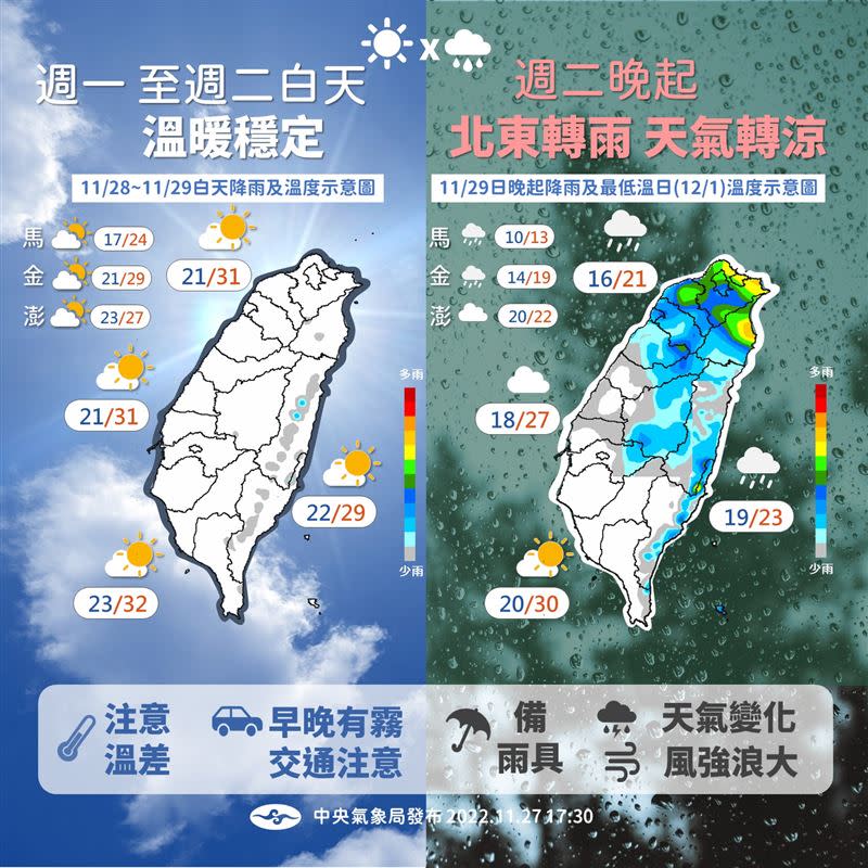 週一到週二天氣穩定，週二晚間又要變天。（圖／翻攝自「報天氣－中央氣象局」臉書）