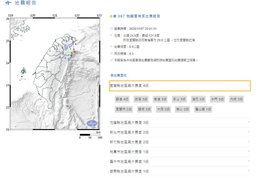 今天晚上8時01分左右，宜蘭縣政府南偏東方 29.0 公里發生芮氏規模4.3地震。（圖／擷取自氣象局網站）