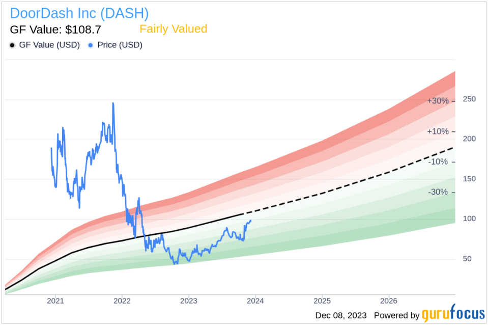 Insider Sell Alert: Director Stanley Tang Offloads 186,000 Shares of DoorDash Inc (DASH)