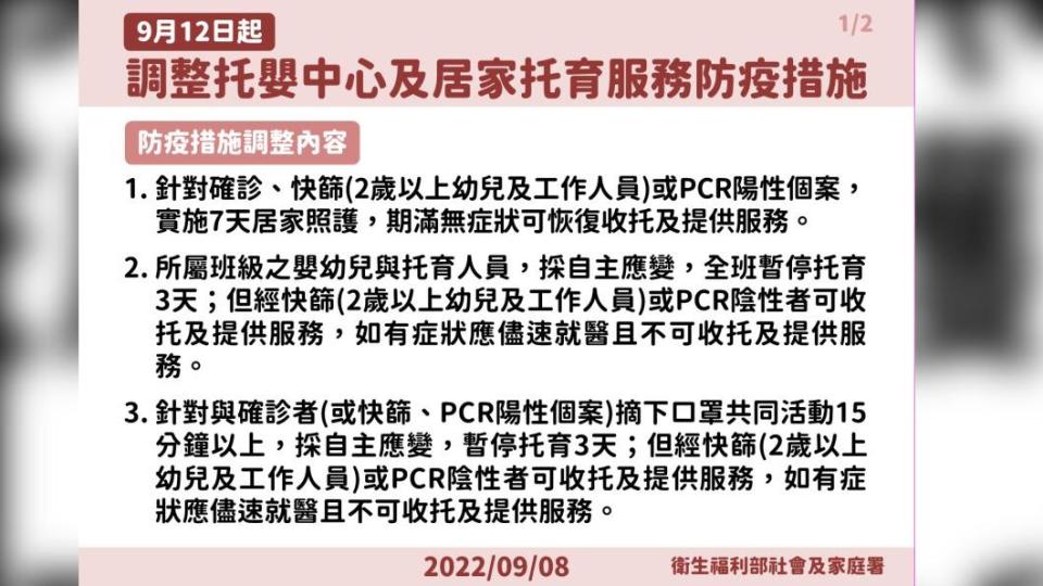 9／12起調整托嬰中心及居家托育服務防疫措施（1／2）。（圖／中央流行疫情指揮中心）