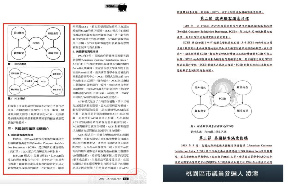 桃園市議員參選人凌濤加碼爆料林智堅論文也抄襲月刊圖文。翻攝凌濤臉書