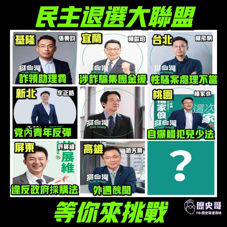 民進黨已有7人退選立委，歷史哥戲稱這是「民主退選大聯盟」。（圖／翻攝自歷史哥粉專）