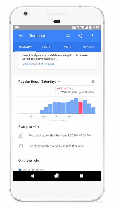 The pink bar shows the &ldquo;live&rdquo; setting― what wait times look like for the restaurant at that very moment.&nbsp; (Photo: Google)