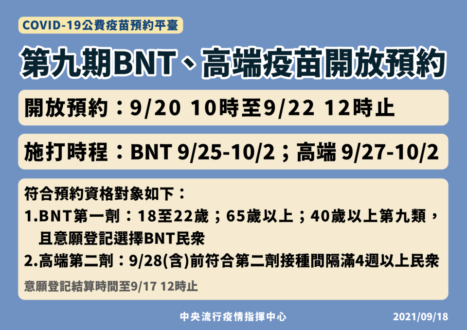 第九期疫苗接種BNT、高端疫苗，20日起開放預約。   圖：中央流行疫情指揮中心/提供