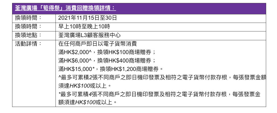 荃灣廣場「怪誕森林奇遇記」