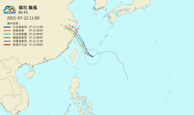 各國預測路徑都差不多。（圖／翻攝自NCDR）