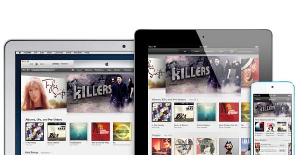 Apple iTunes Digital Music Market Analysis