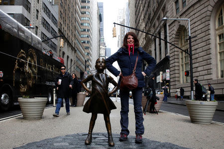 A woman poses next to a statue of a girl facing the Wall St. Bull, as part of a campaign by U.S. fund manager State Street to push companies to put women on their boards, in the financial district in New York, U.S., March 7, 2017. REUTERS/Brendan McDermid