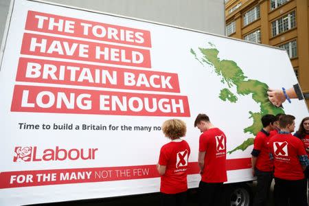 Campaigners stand during the unveiling of an election poster for Britain's opposition Labour Party in London, Britain May 11, 2017. REUTERS/Neil Hall