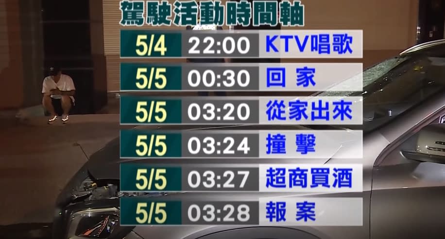 方姓美髮師案發第一時間跑去超商買酒喝。（圖／東森新聞）