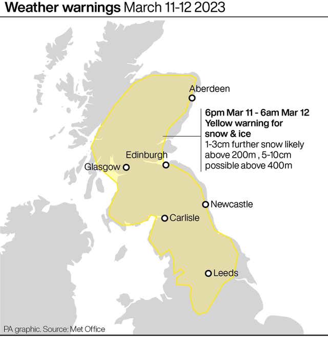 WEATHER Snow