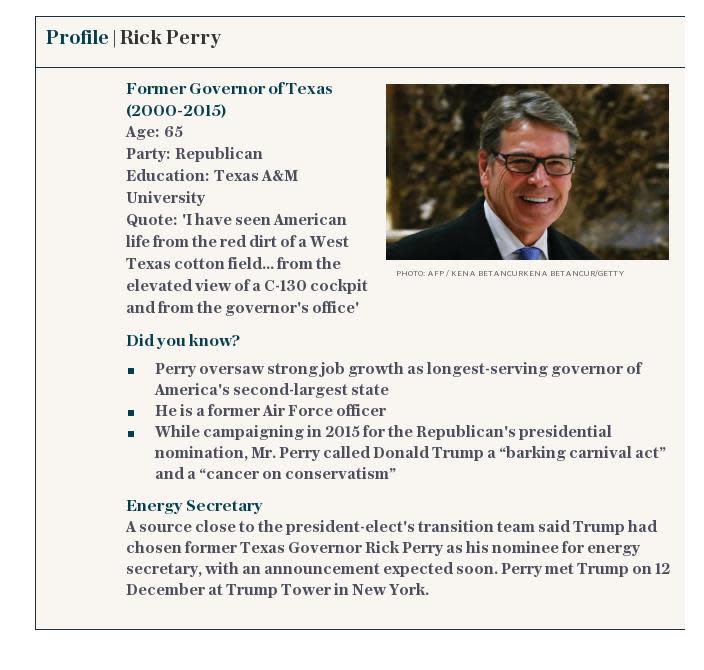 Profile | Rick Perry