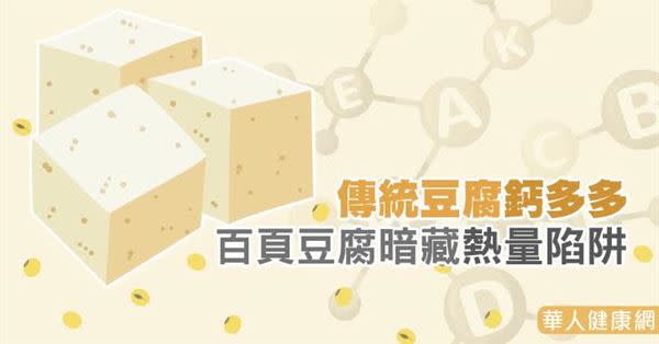 傳統豆腐鈣多多　百頁豆腐暗藏熱量陷阱