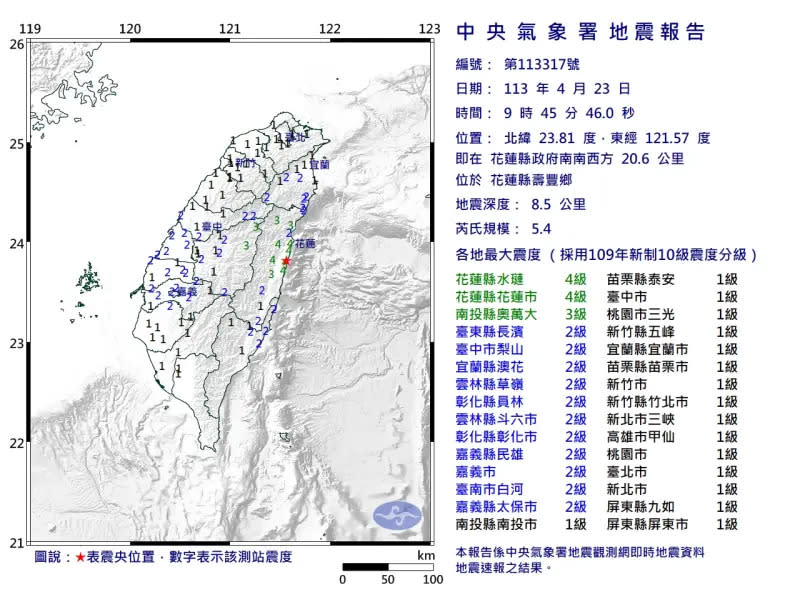 ▲花蓮地震不間斷，早上9時45分又發生芮氏規模5.4的地震。（圖/中央氣象署提供）