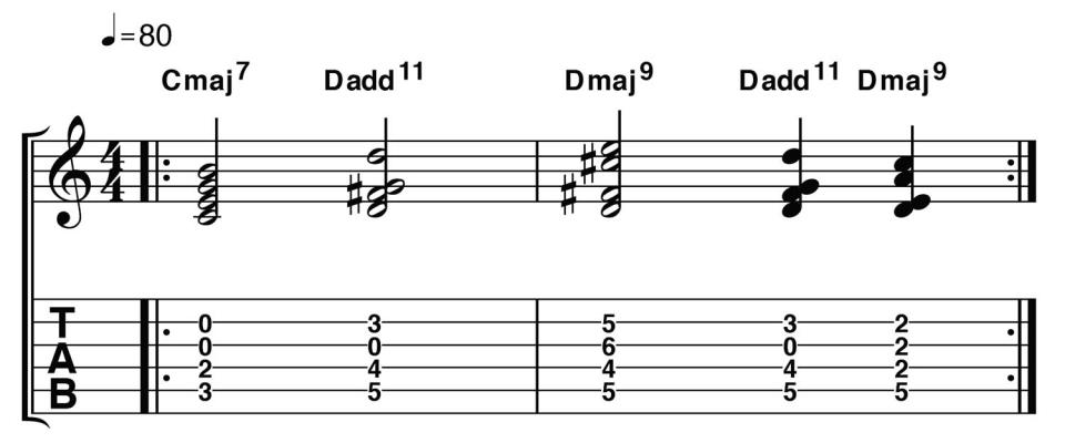 TGR372 Chords Lesson