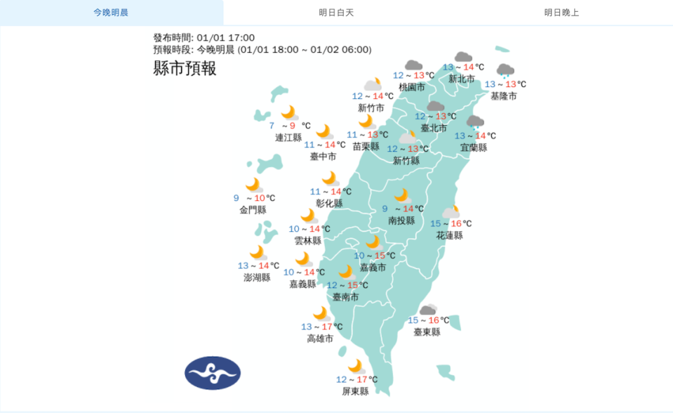 1日1日晚間至1月2日明晨各縣市天氣預報一覽。   圖：中央氣象局/提供