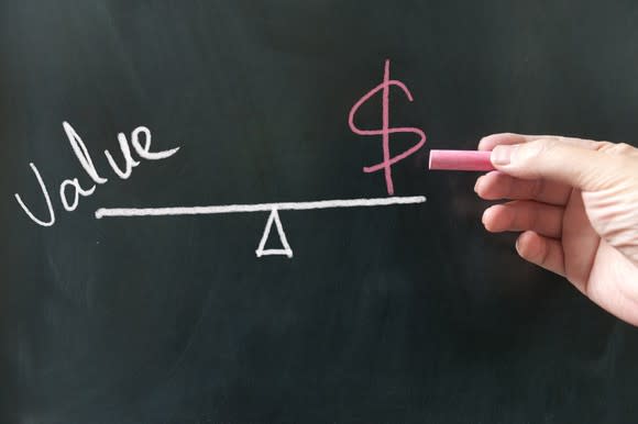 Chalk drawing of a scale with value written on one side of the fulcrum and a dollar sign on the opposite side.