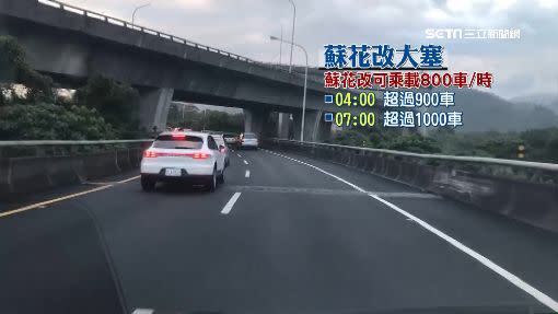 早上7點乘載量達到1000輛車。