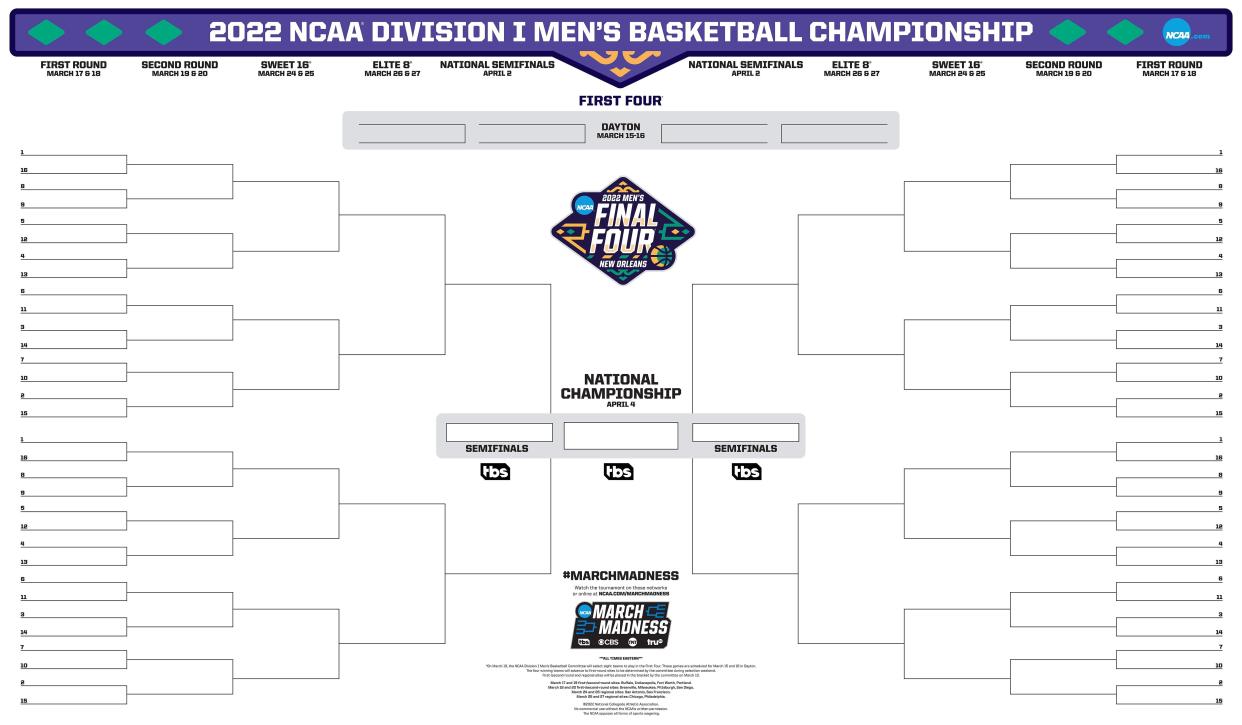 Here is the 2022 NCAA tournament bracket for March Madness