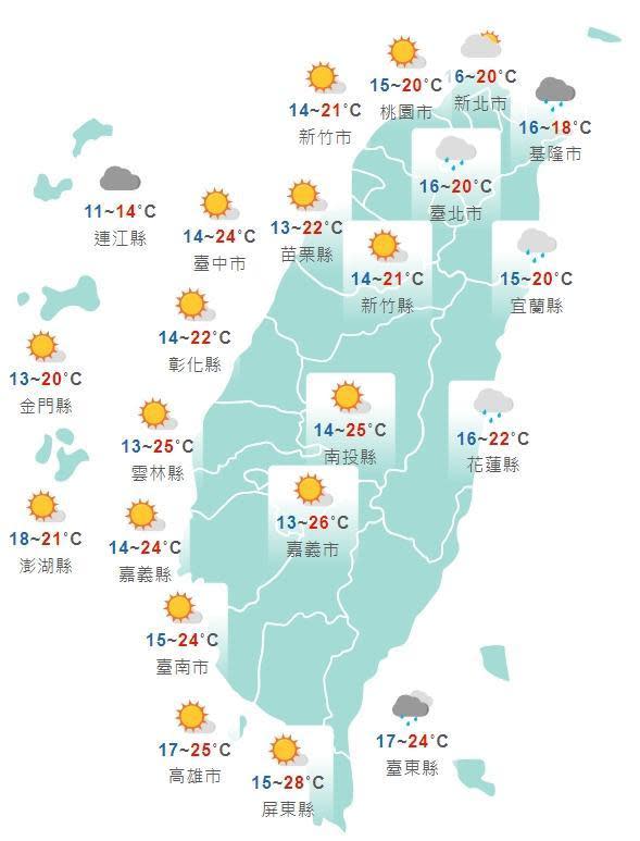 中央氣象局公布明日白天天氣狀況一覽。（中央氣象局提供）