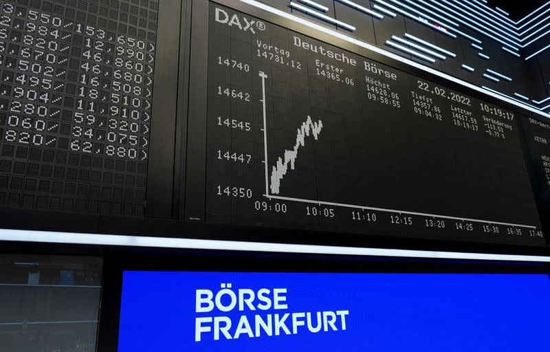 FILE PHOTO: German share price index DAX graph is pictured at the stock exchange in Frankfurt