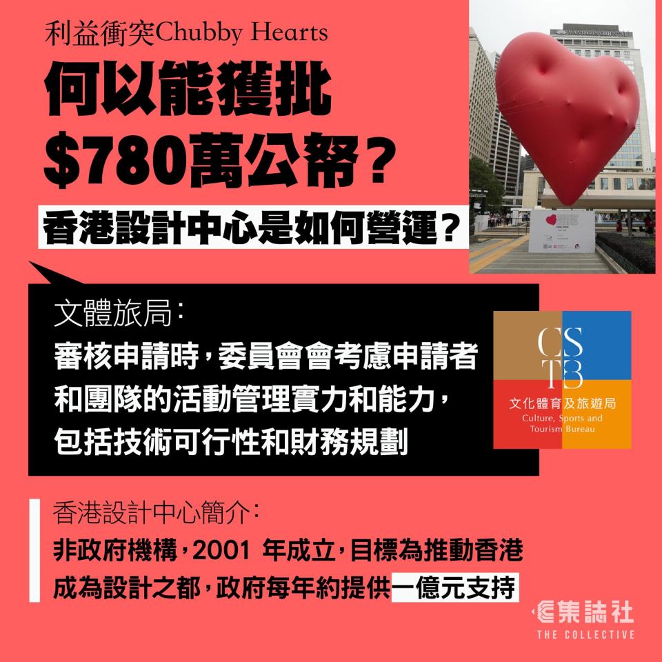 香港設計中心每年獲政府撥款一億