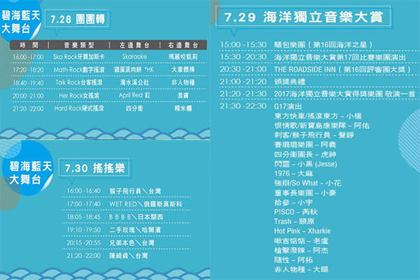 貢寮海洋音樂祭節目表 (圖片來源／貢寮海洋音樂祭)