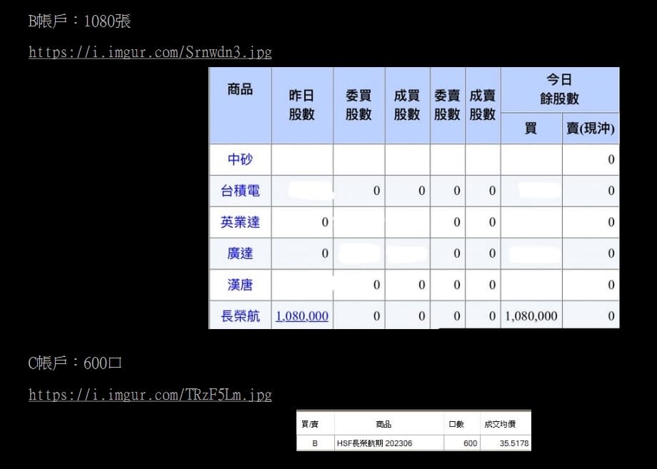 長榮航爆量飆飛！股價逼4字頭寫新記錄 神級大戶「航空王」曝光