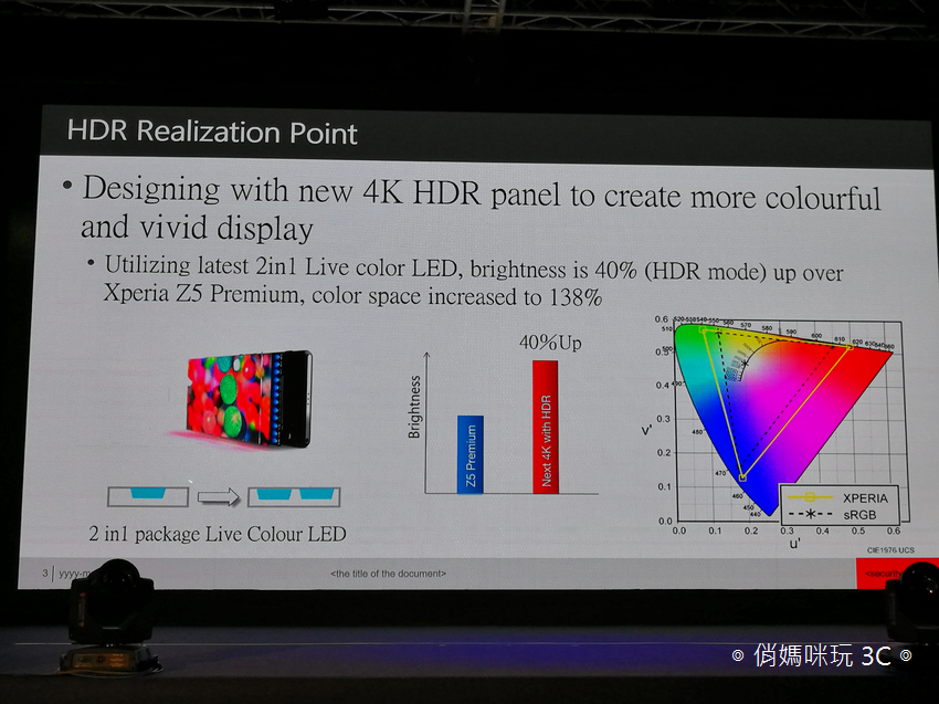 全球首款 4K HDR 高解析度螢幕智慧型手機！SONY Xperia XZ Premium 影音娛樂超旗艦發表，即刻預購可獲得超級好禮包！