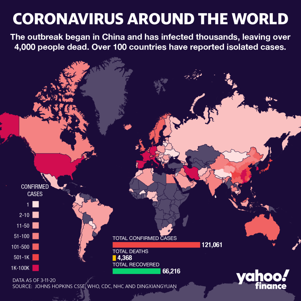 The U.S. is experiencing a spike in new cases, as Italy quarantines its country to control the world's second-biggest cluster of infections.