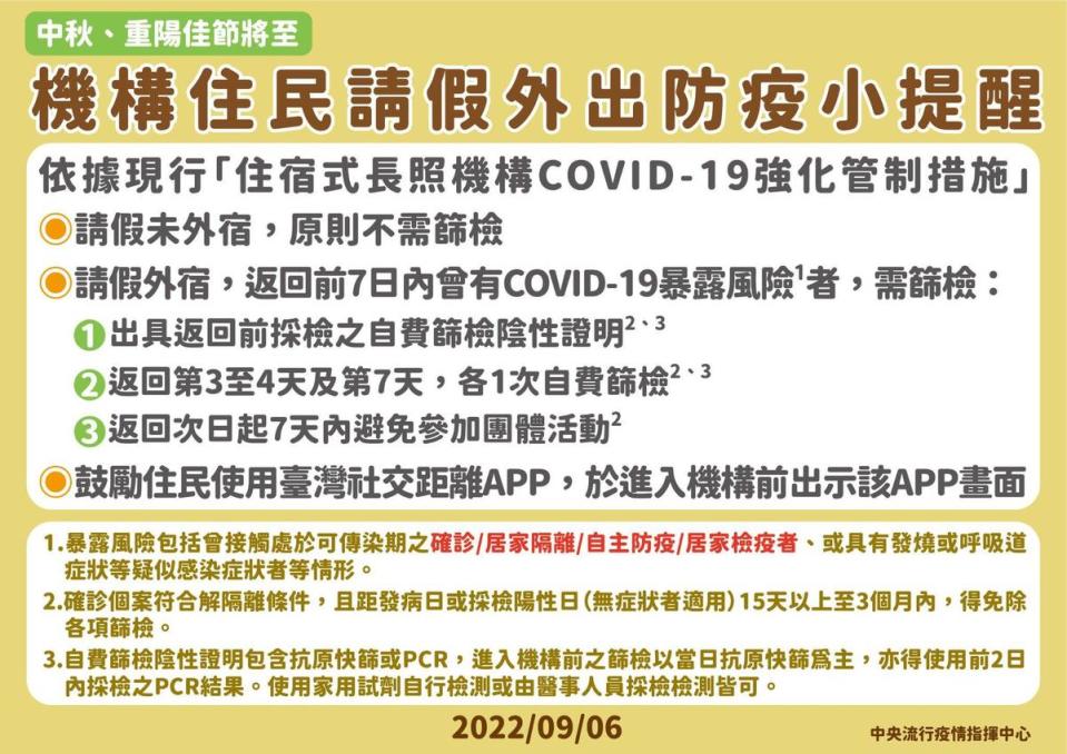 指揮中心說明中秋節住宿式機構住民外出指引。（指揮中心提供）