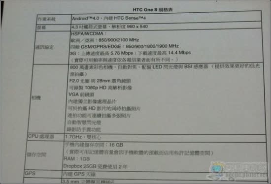 hTC ONE S 台灣版低調更換CPU？與ASUS PadFone超級比一比！