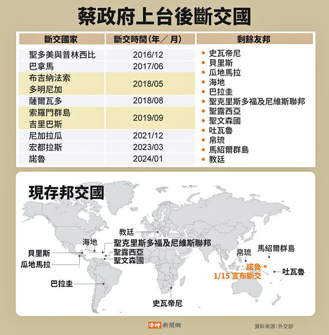 （圖／本報系資料照）