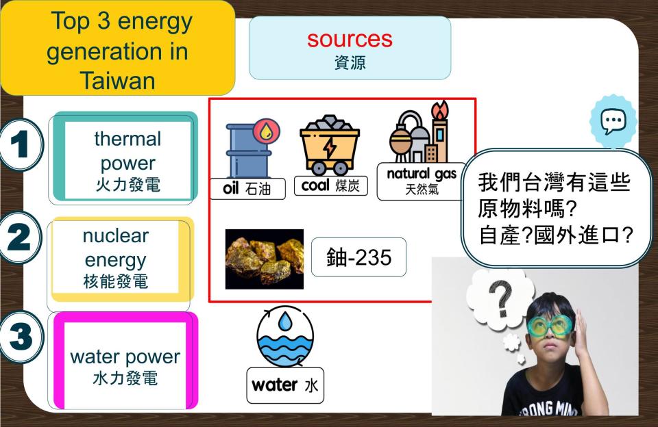 關於國際教育課程的ppt，主授課的林靜瑜老師說，她會視每班英文程度調整難易度，最多改了8次版本，就是希望能夠讓孩子喜歡這門課程，還有從中找到學習興趣(圖片來源:民生國小)