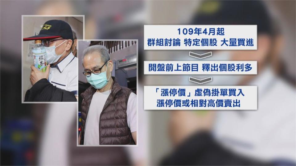 「權證小哥」自爆被搜索　檢方懷疑涉「分析師炒股」