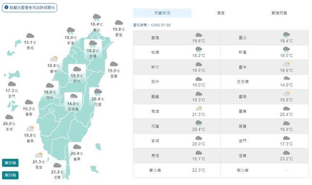 （氣象局提供）