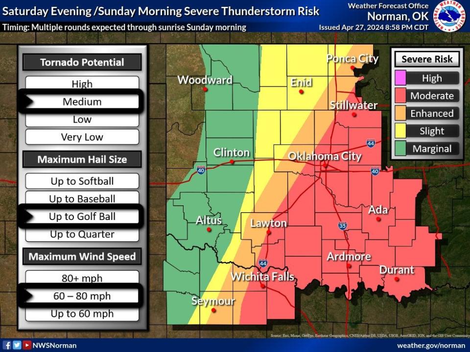 An infographic from the National Weather Service detailing tornado risk late Saturday night. Tornadoes devastated the town of Sulphur, just south of the city of Ada (NationaL Weather Service)