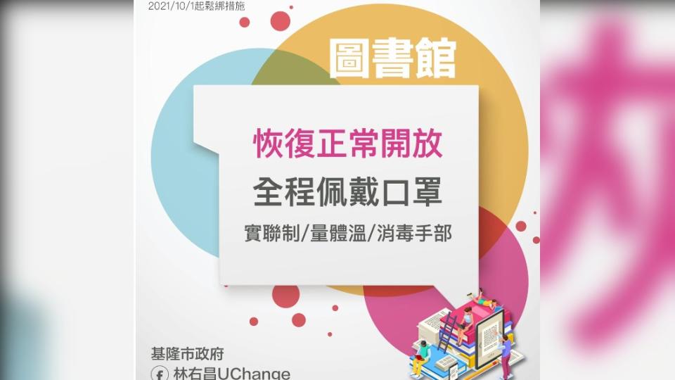 基隆將於10月起鬆綁相關防疫規定。（圖／翻攝自林右昌UChange臉書）