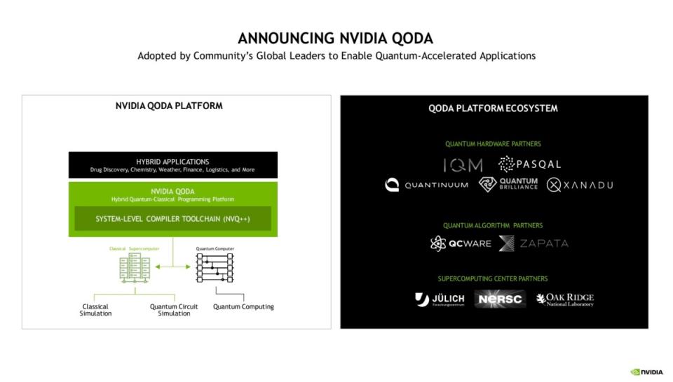 NVIDIA推出精簡量子與經典程式模型的統一程式編寫平台QODA